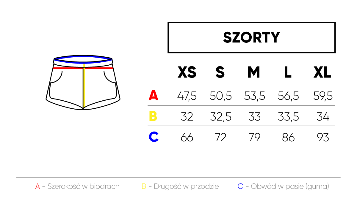 Szorty